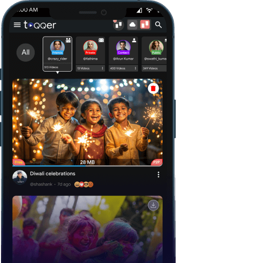 Market Opportunity Technology