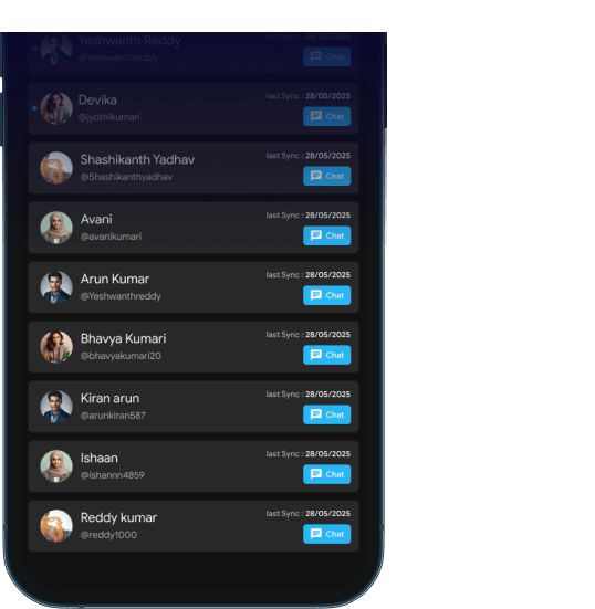 Market Opportunity Technology