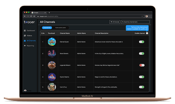 Market Opportunity Technology